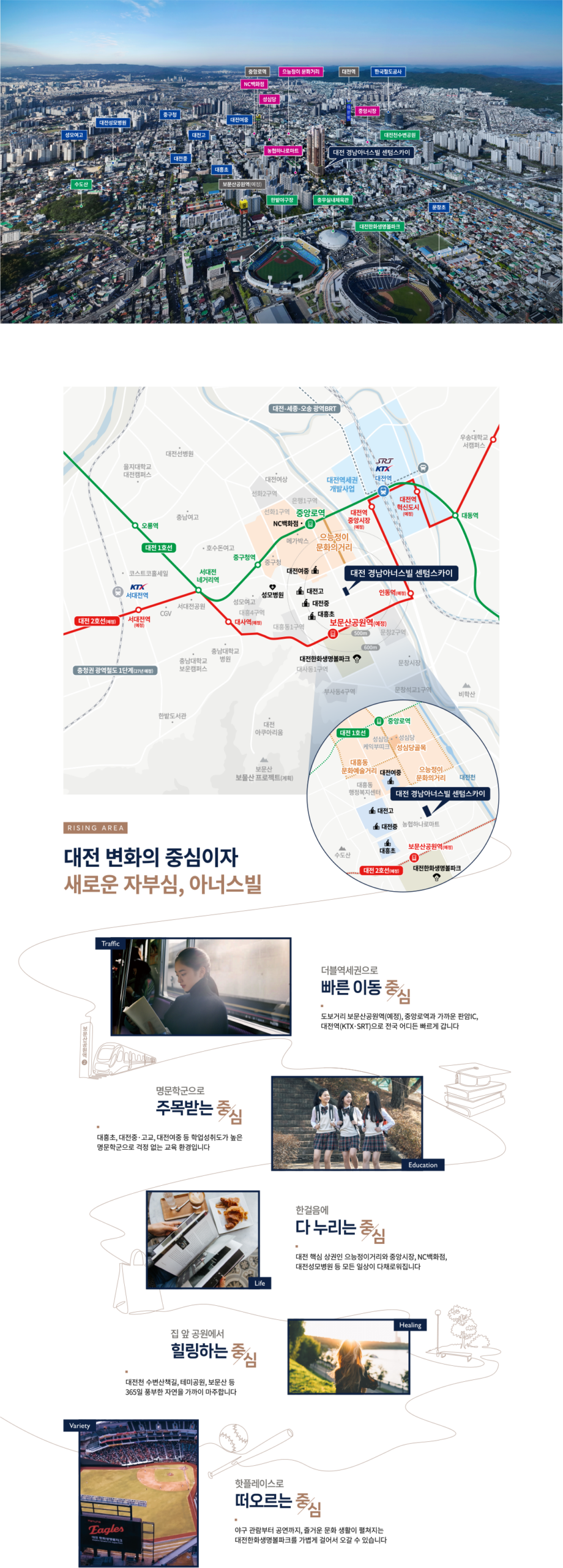 대흥동 경남아너스빌_입지환경
